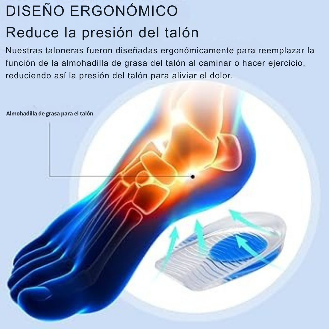 ComfortHeel™ 2.0 | Taloneras de Gel Ortopédicas para Alivio Instantáneo del Dolor