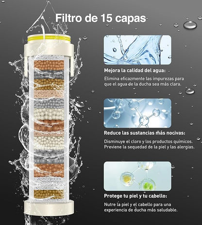 AquaFlow™ – La Alcachofa de Ducha de Alta Presión que Transforma tu Baño